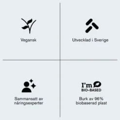 Blodsockerbalans 30 kapslar