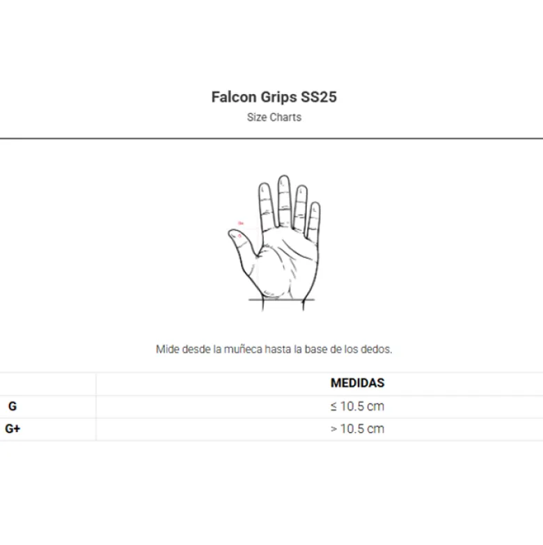 Falcon Grips SS25 Aqua