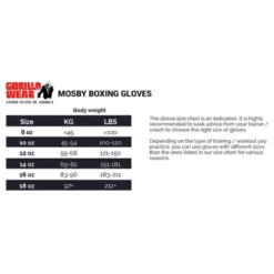 Mosby Boxing Gloves, Black