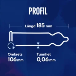 Profil 30p