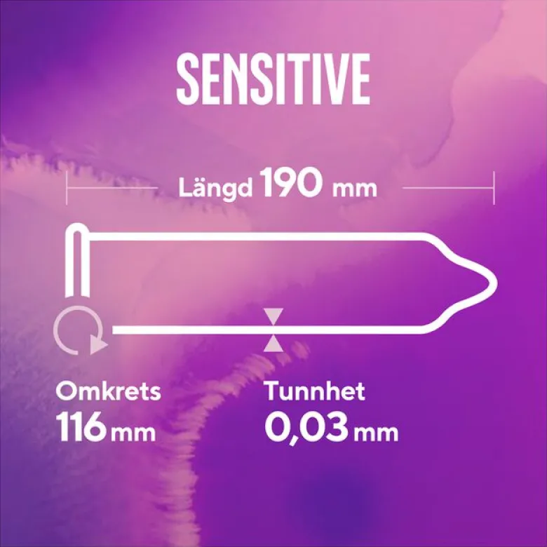 Sensitive 6p